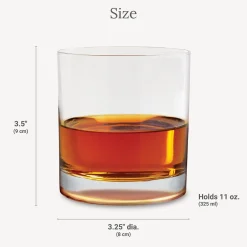 Aged To Perfection Whiskey Glass Set