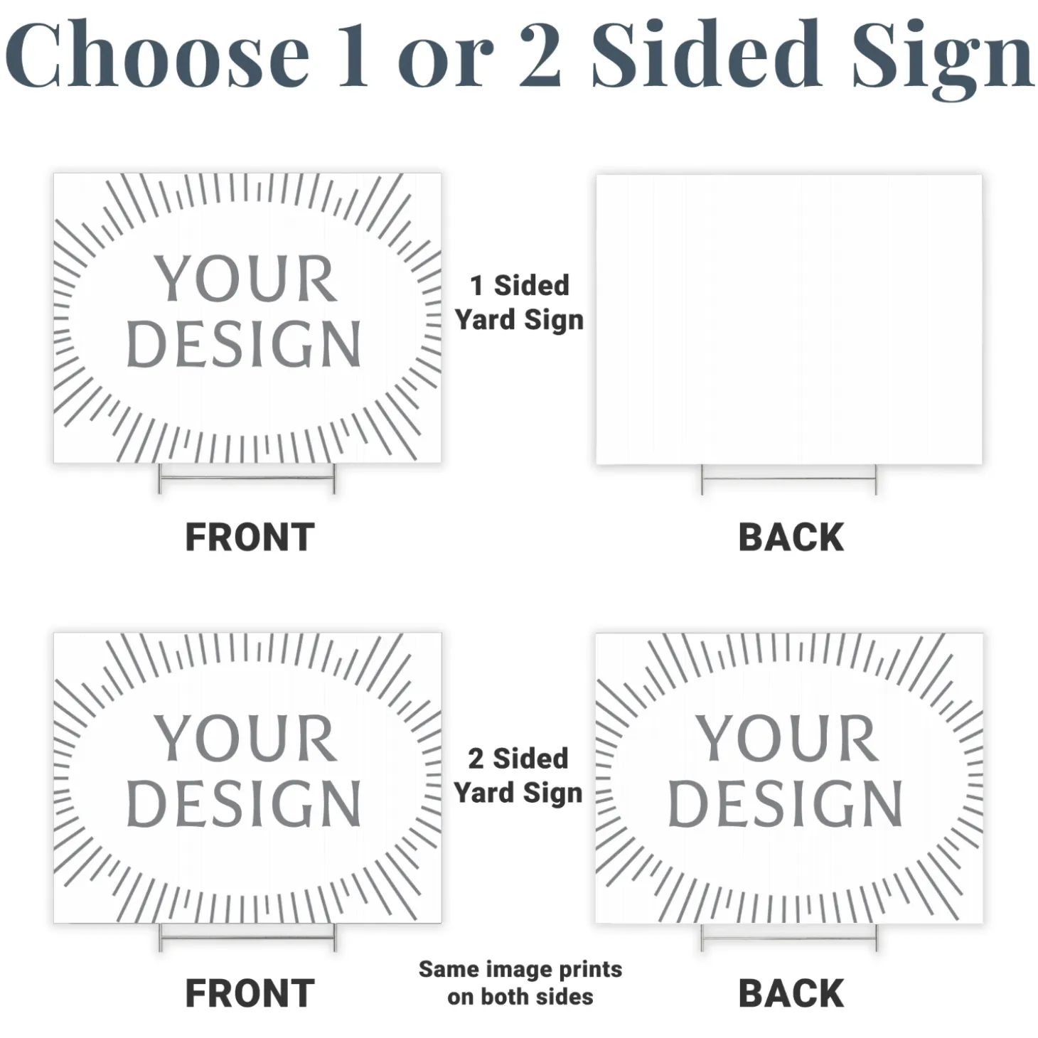 All About The Graduate Photo Yard Sign