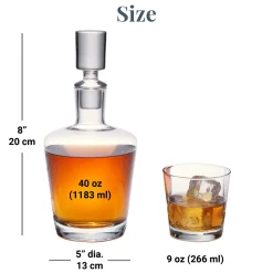 Any Message 5 Piece Decanter Set