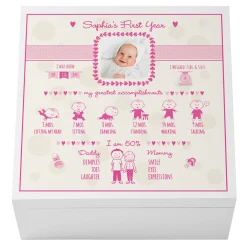 Baby Timeline Photo Keepsake Box