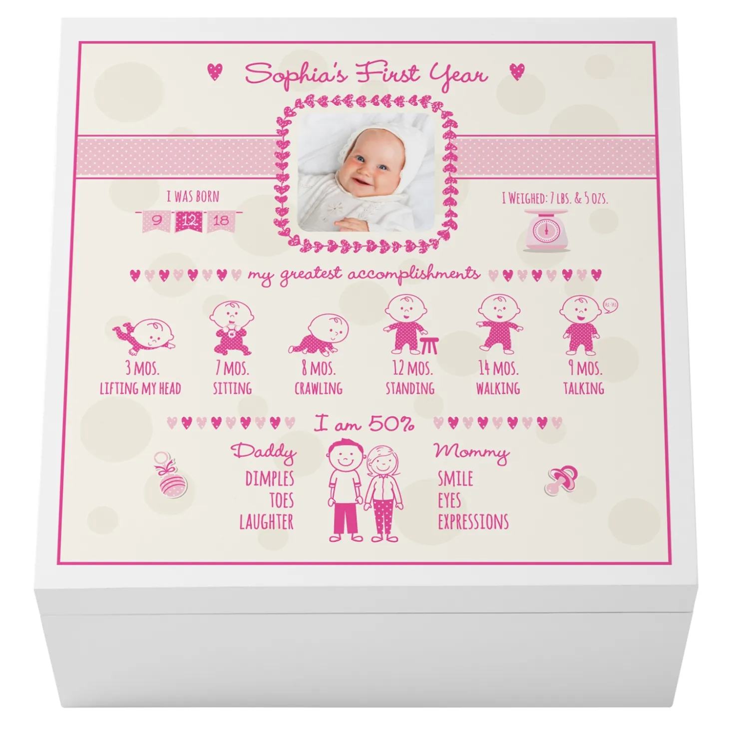 Baby Timeline Photo Keepsake Box