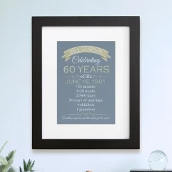 Birthday Of A Lifetime Framed Print