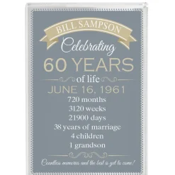 Birthday Of A Lifetime Glass Block
