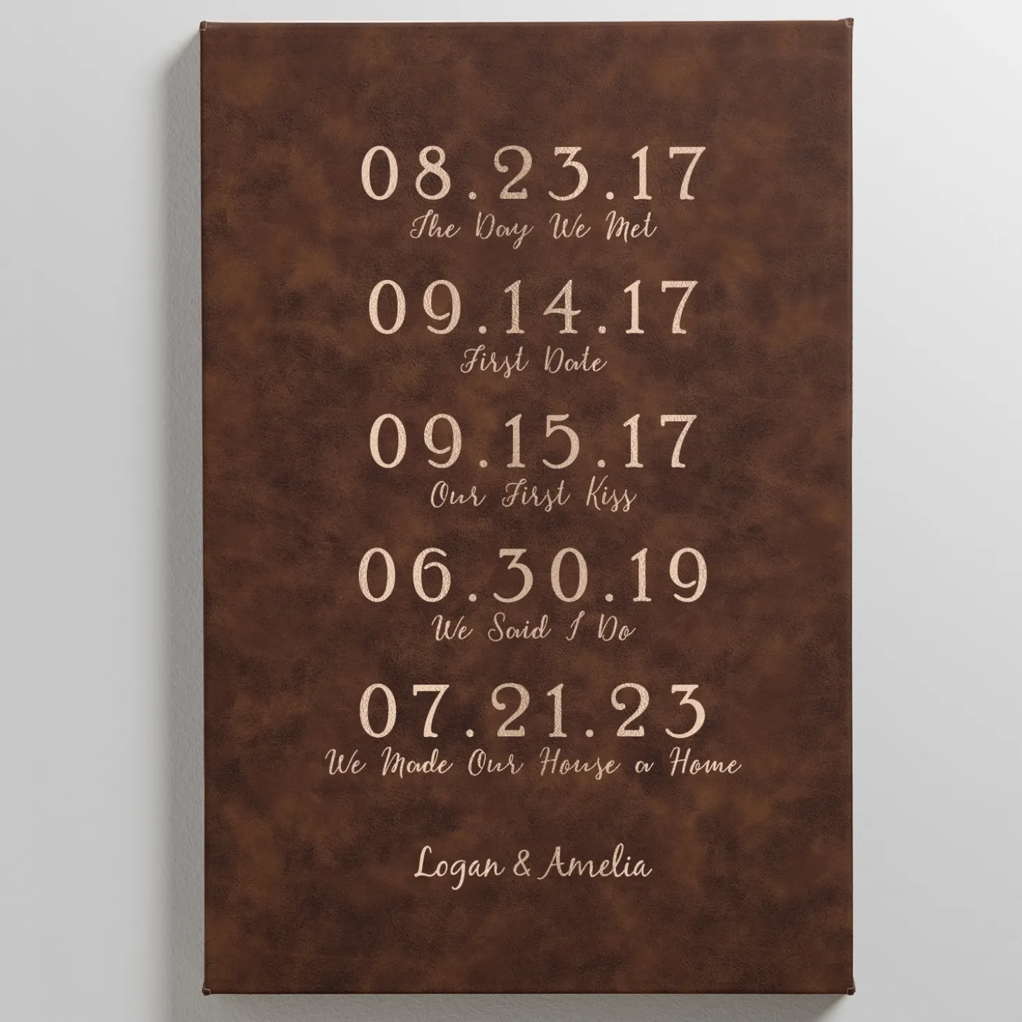 Couple's Key Dates Leather Wall Art