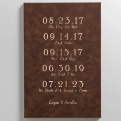 Couple's Key Dates Leather Wall Art