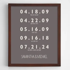 Couple's Key Dates Wall Art