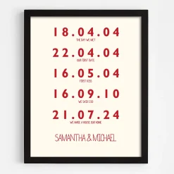 Couple's Key Dates Wall Art