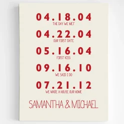 Couple's Key Dates Wall Art