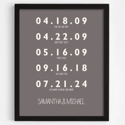 Couple's Key Dates Wall Art