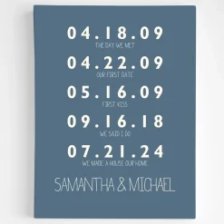 Couple's Key Dates Wall Art