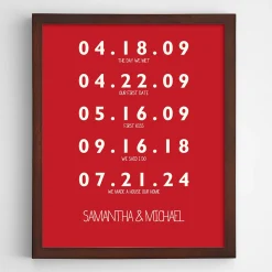 Couple's Key Dates Wall Art