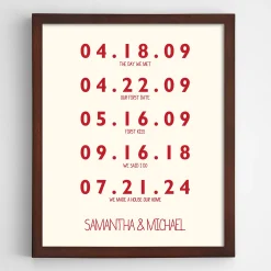 Couple's Key Dates Wall Art