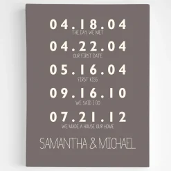 Couple's Key Dates Wall Art
