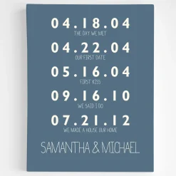 Couple's Key Dates Wall Art