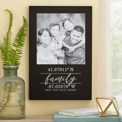 Family Name Coordinates Photo Leather Wall Art
