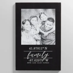 Family Name Coordinates Photo Leather Wall Art