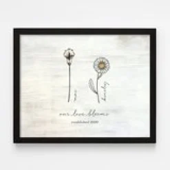 Family of Flowers Wall Art