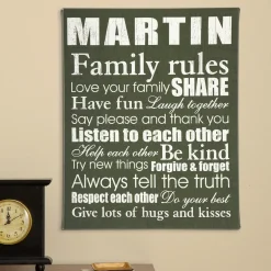 Family Rules Canvas