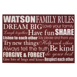 Family Rules Doormat