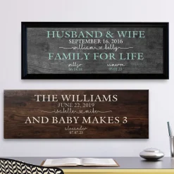 Family Timeline Canvas
