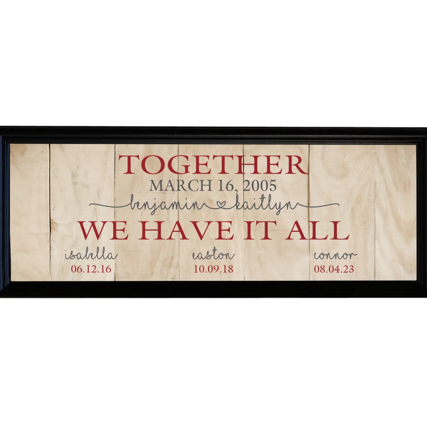 Family Timeline Canvas