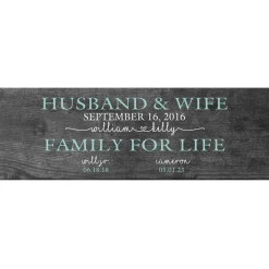 Family Timeline Canvas