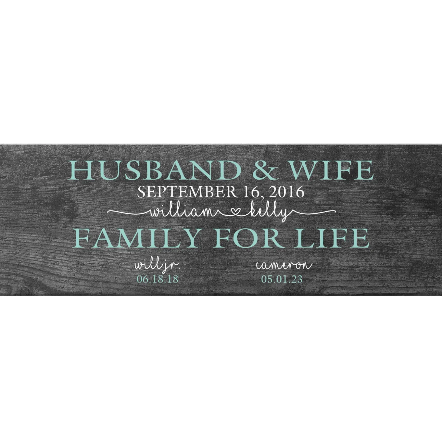 Family Timeline Canvas