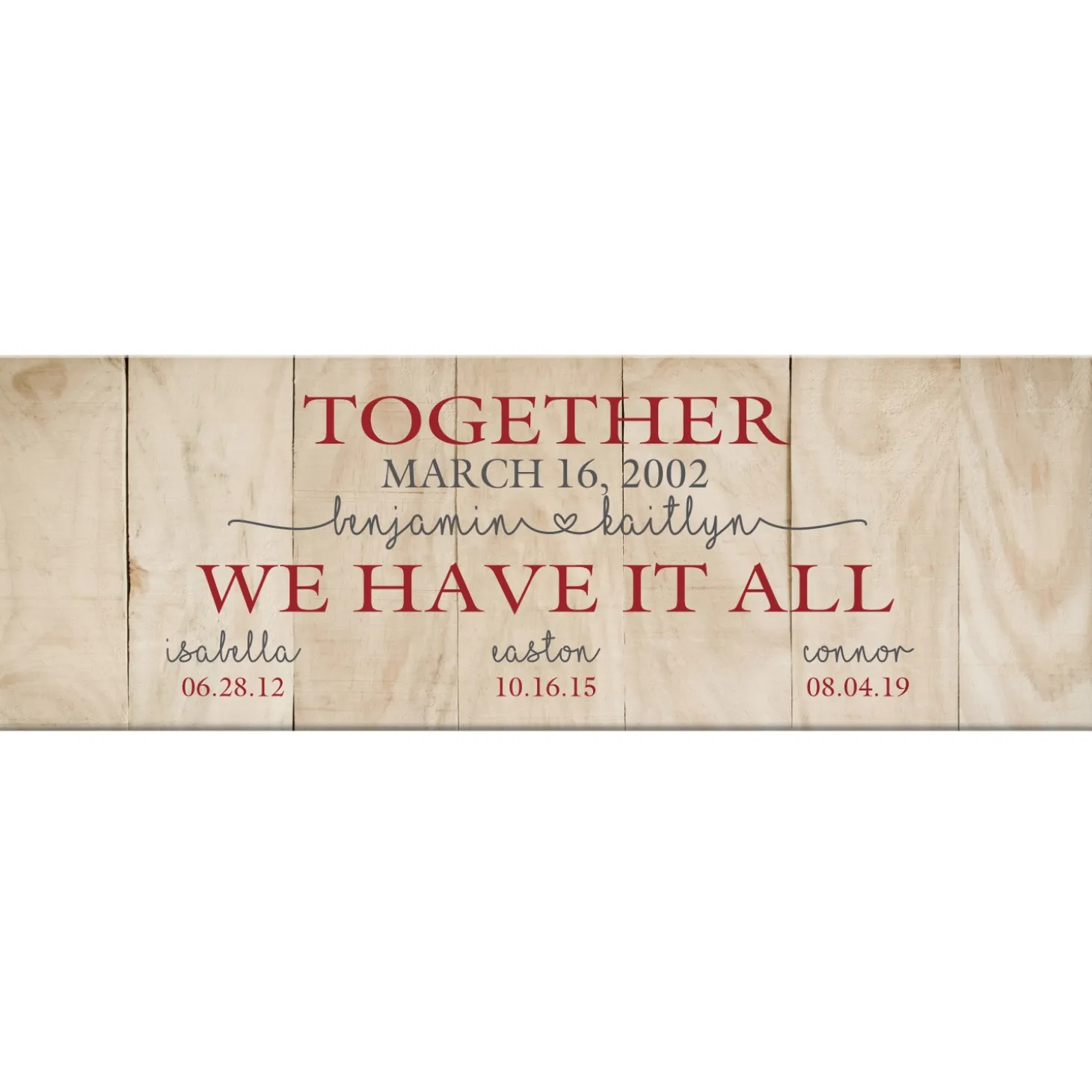 Family Timeline Canvas