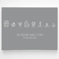 Family Timeline Wall Art