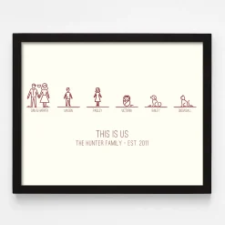 Family Timeline Wall Art