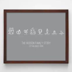 Family Timeline Wall Art