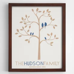 Family Tree Wall Art