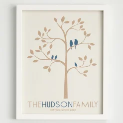 Family Tree Wall Art