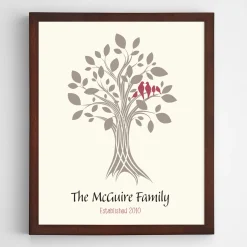 Family Tree Wall Art