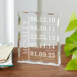 Fun Family History Acrylic Block