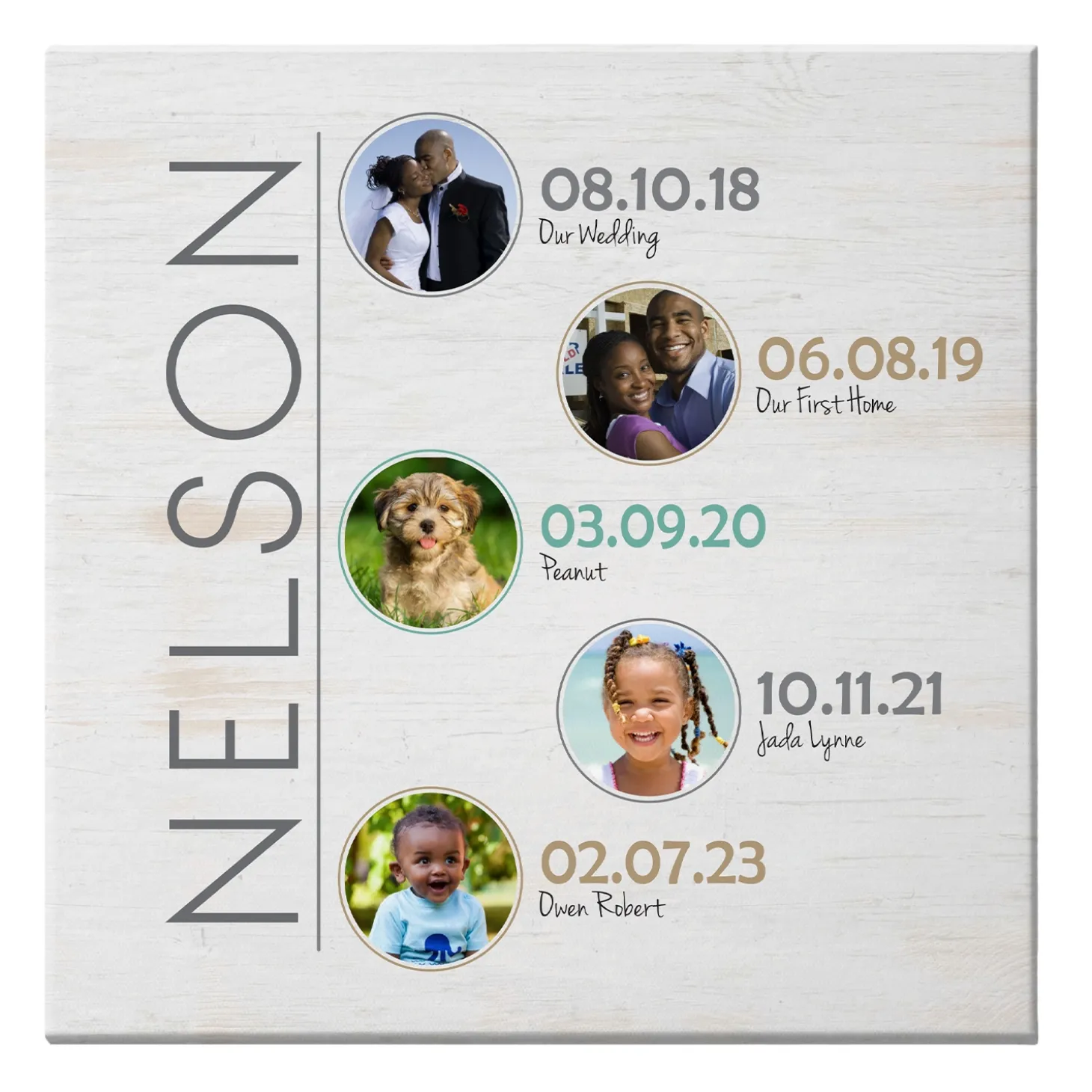 Fun Family History Canvas
