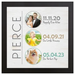Fun Family History Canvas