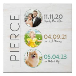 Fun Family History Canvas