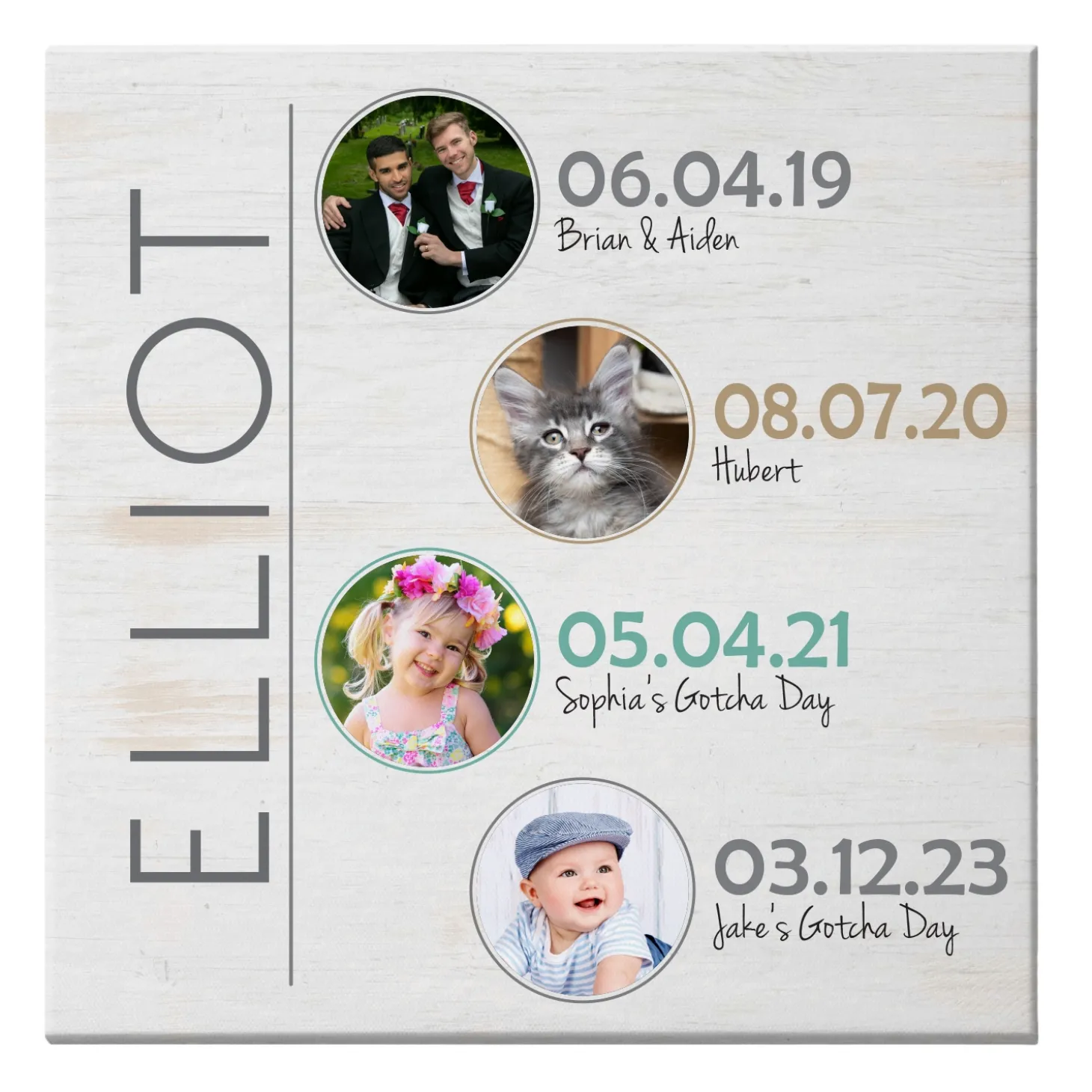 Fun Family History Canvas