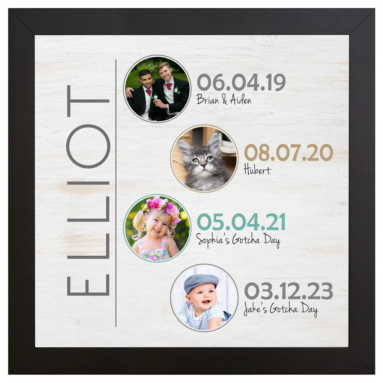 Fun Family History Canvas