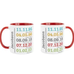 Fun Family History Mug