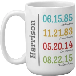 Fun Family History Mug