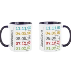 Fun Family History Mug