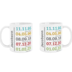 Fun Family History Mug
