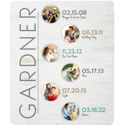 Fun Family History Photo Plush Blanket