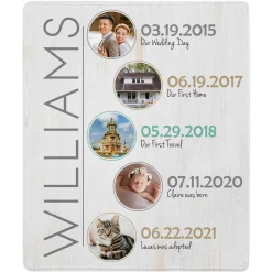 Fun Family History Photo Plush Blanket