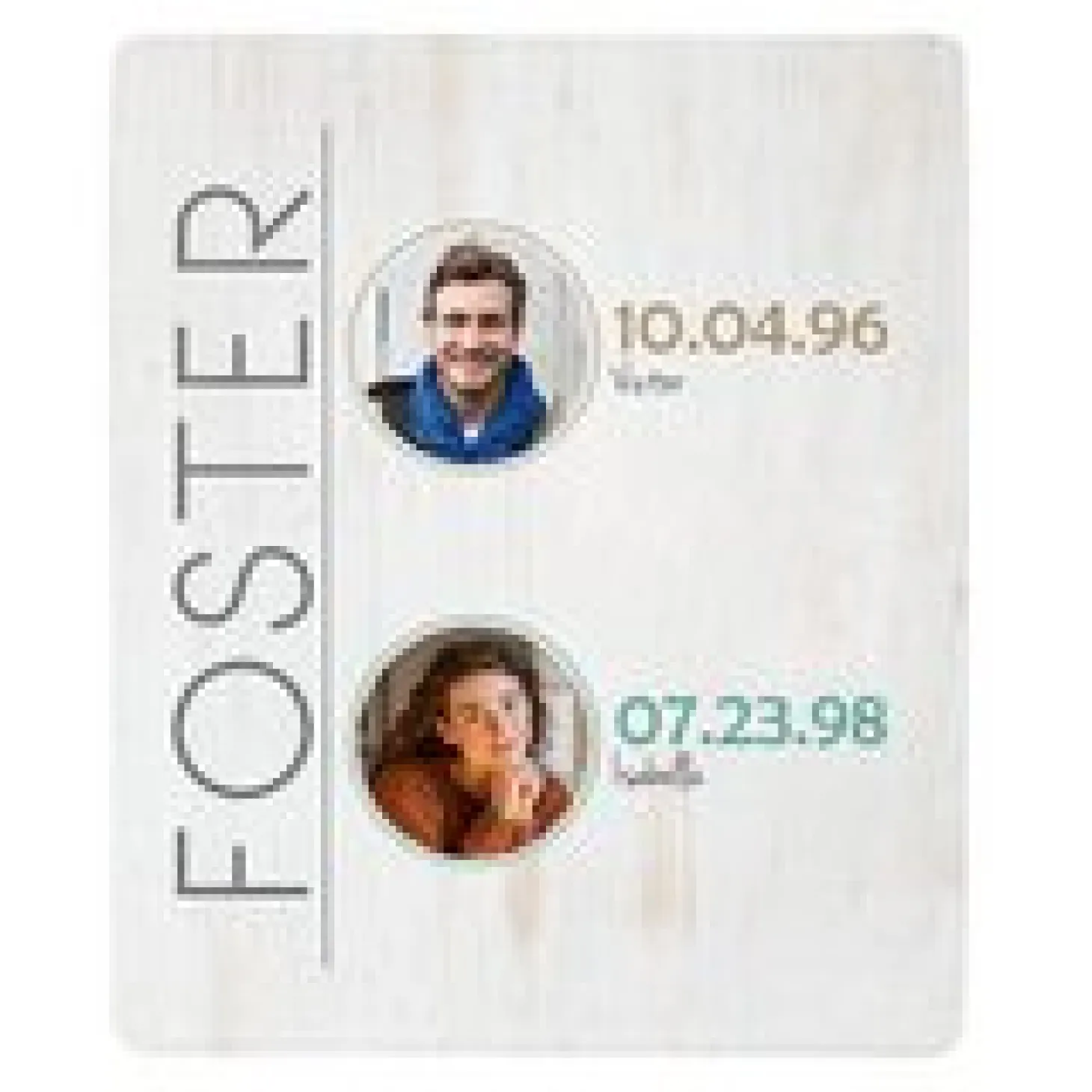 Fun Family History Photo Plush Blanket