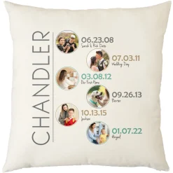 Fun Family History Photo Throw Pillow