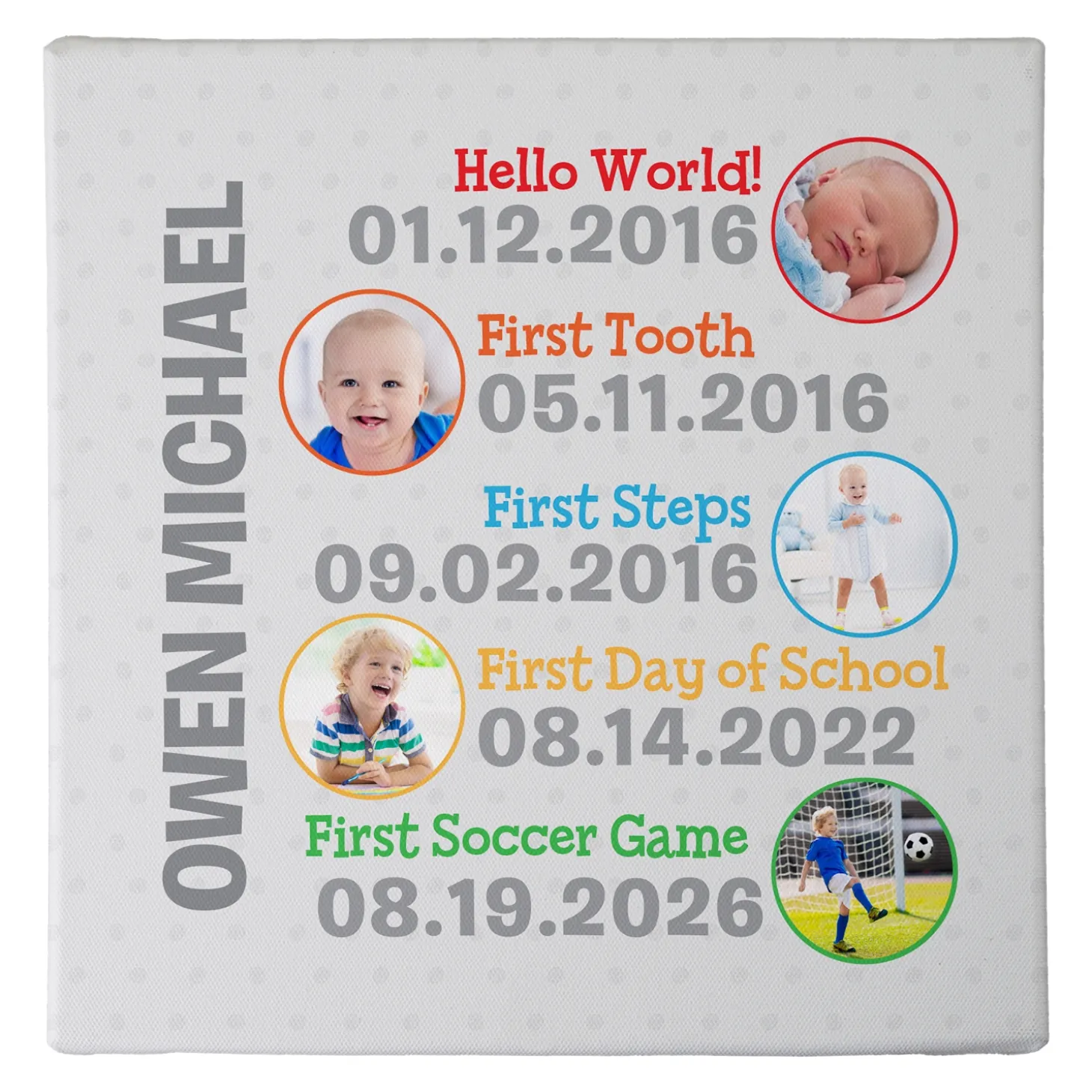 Fun Kids History Photo Canvas