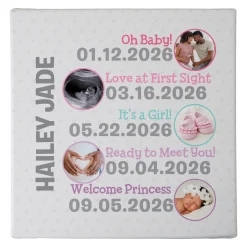 Fun Kids History Photo Canvas